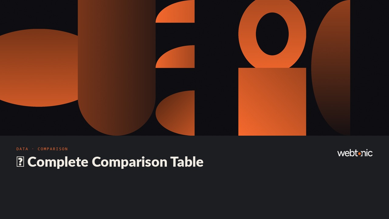 📊 Complete Comparison Table — Web Tonic blog thumbnail