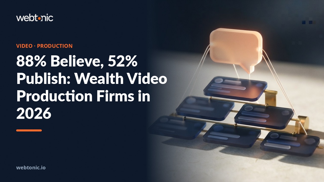 88% Believe, 52% Publish: Wealth Video Production Firms in 2026 — Web Tonic blog thumbnail