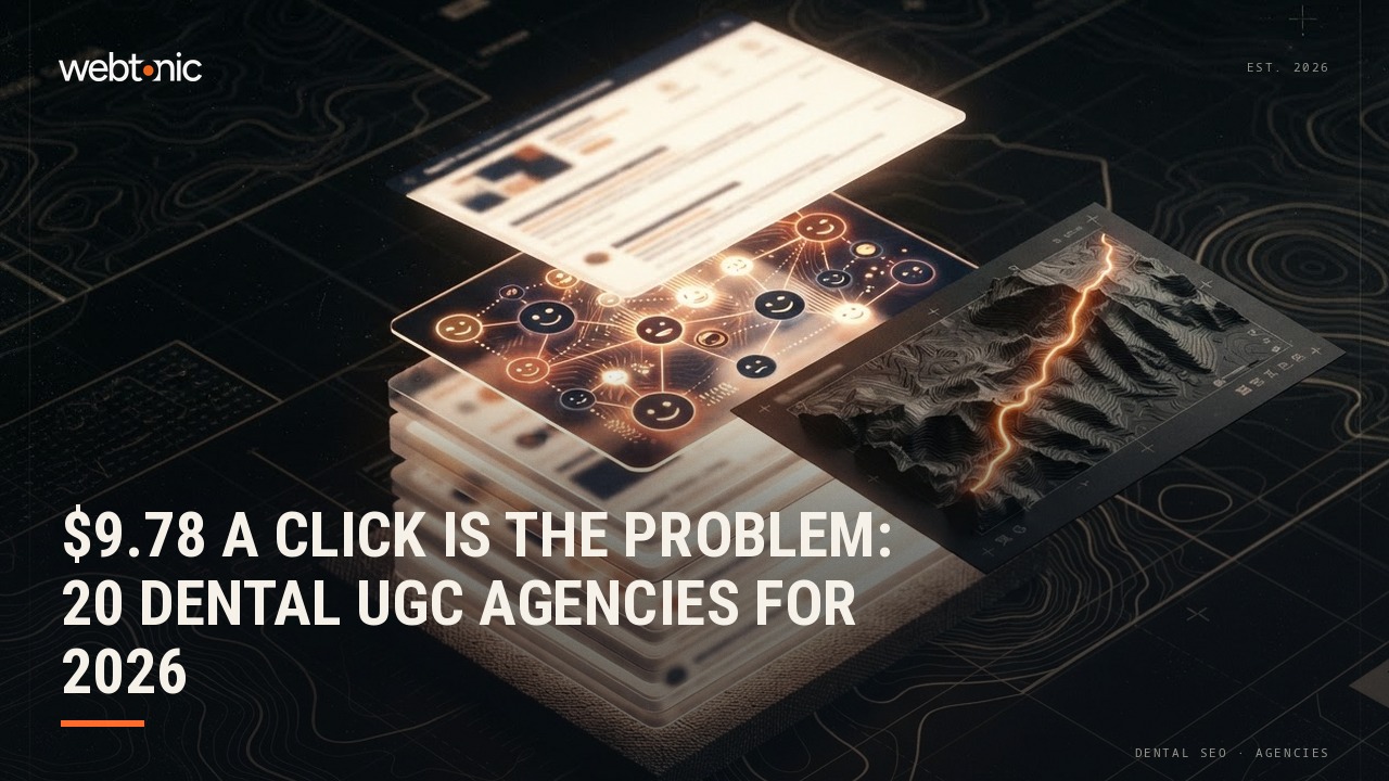 $9.78 a Click Is the Problem: 20 Dental UGC Agencies for 2026 — Web Tonic blog thumbnail