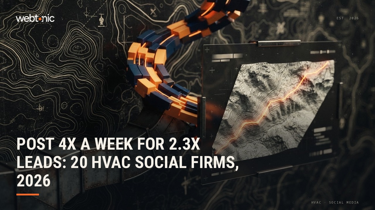 Post 4x a Week for 2.3x Leads: 20 HVAC Social Firms, 2026 — Web Tonic blog thumbnail