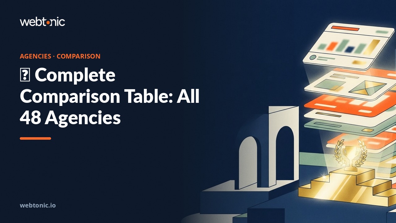 📊 Complete Comparison Table: All 48 Agencies — Web Tonic blog thumbnail