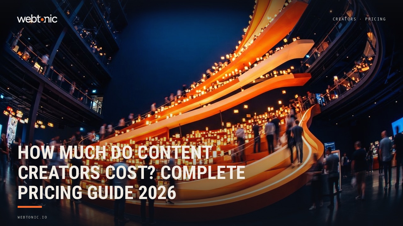 How Much Do Content Creators Cost? Complete Pricing Guide 2026 — Web Tonic blog thumbnail