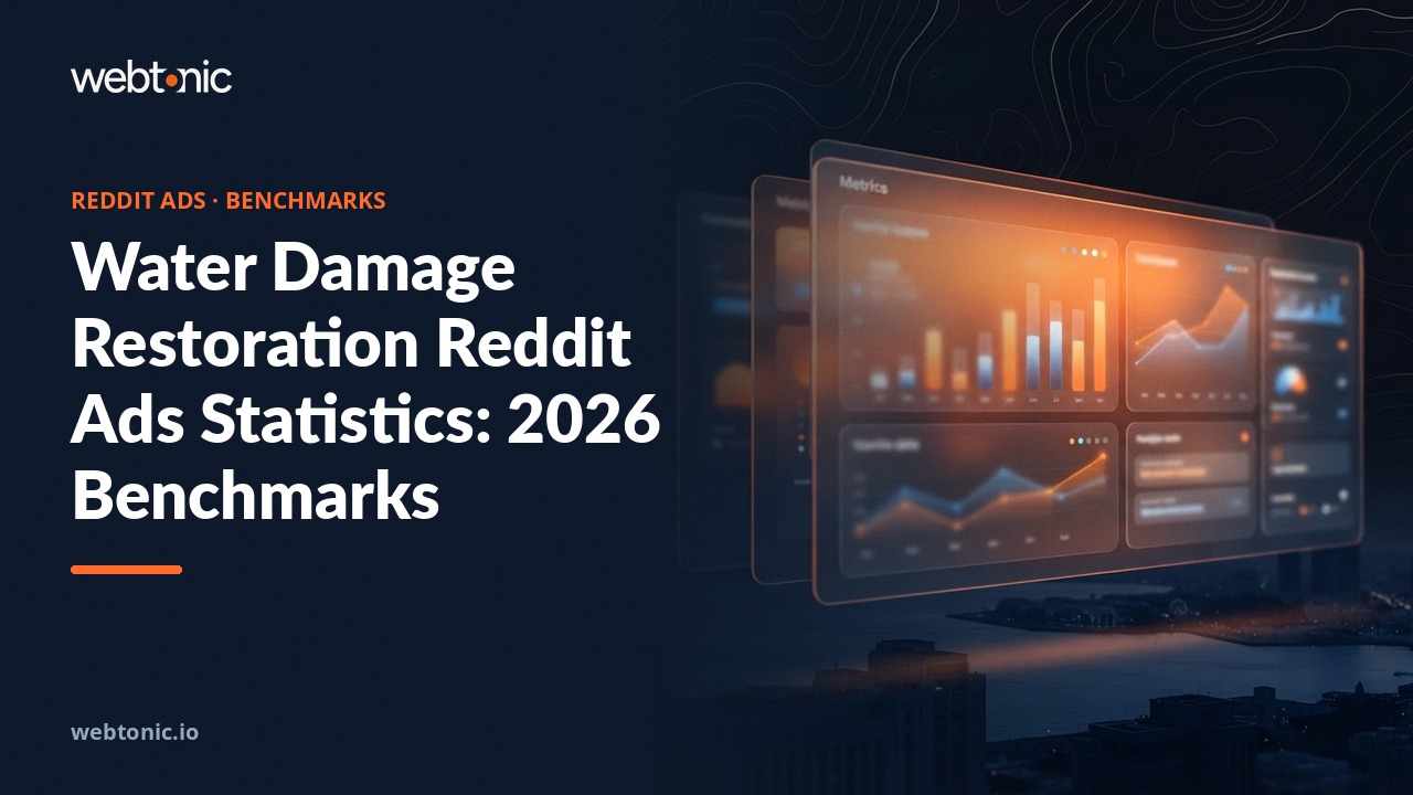 Water Damage Restoration Reddit Ads Statistics: 2026 Benchmarks — Web Tonic blog thumbnail