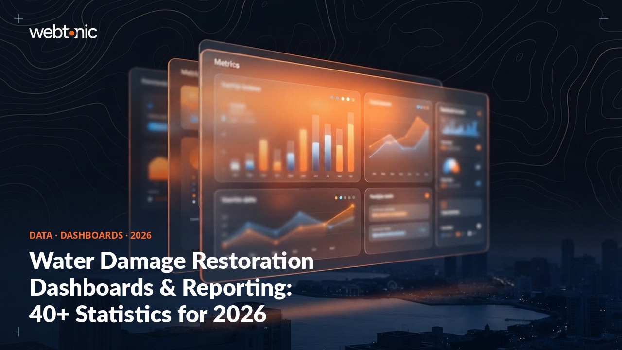 Water Damage Restoration Dashboards & Reporting: 40+ Statistics for 2026 — Web Tonic blog thumbnail