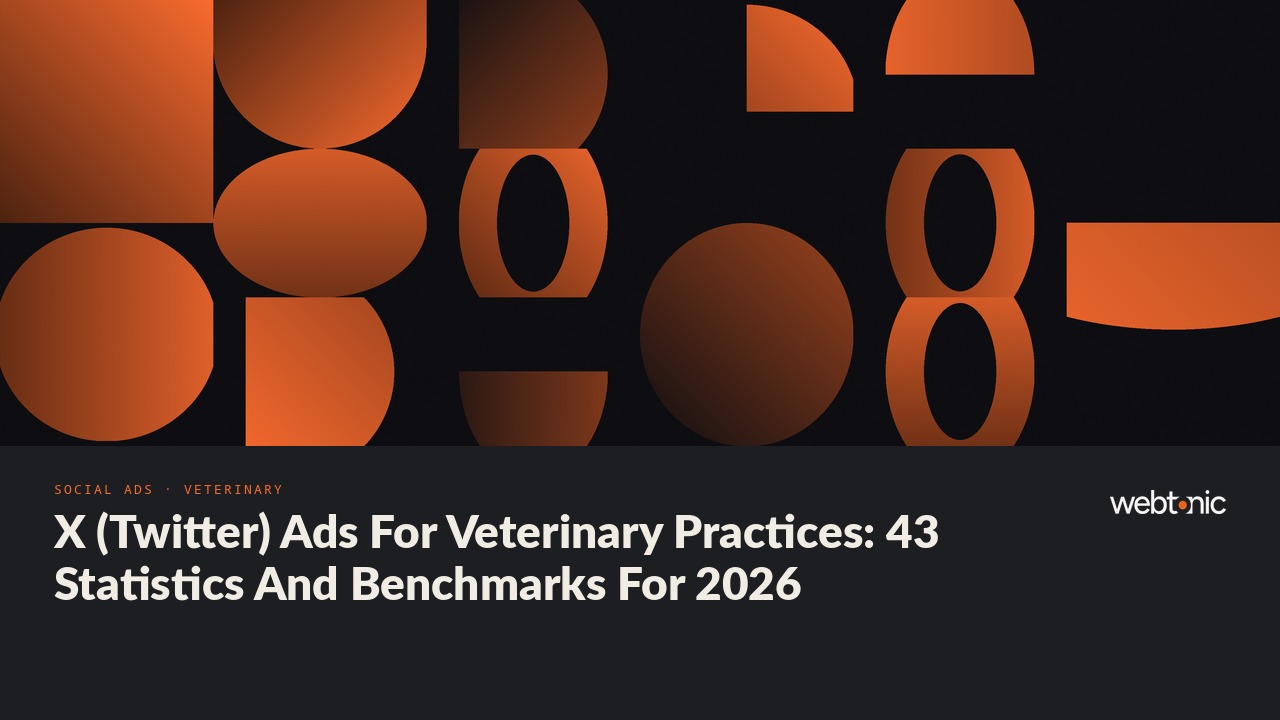 X (Twitter) Ads For Veterinary Practices: 43 Statistics And Benchmarks For 2026 — Web Tonic blog thumbnail