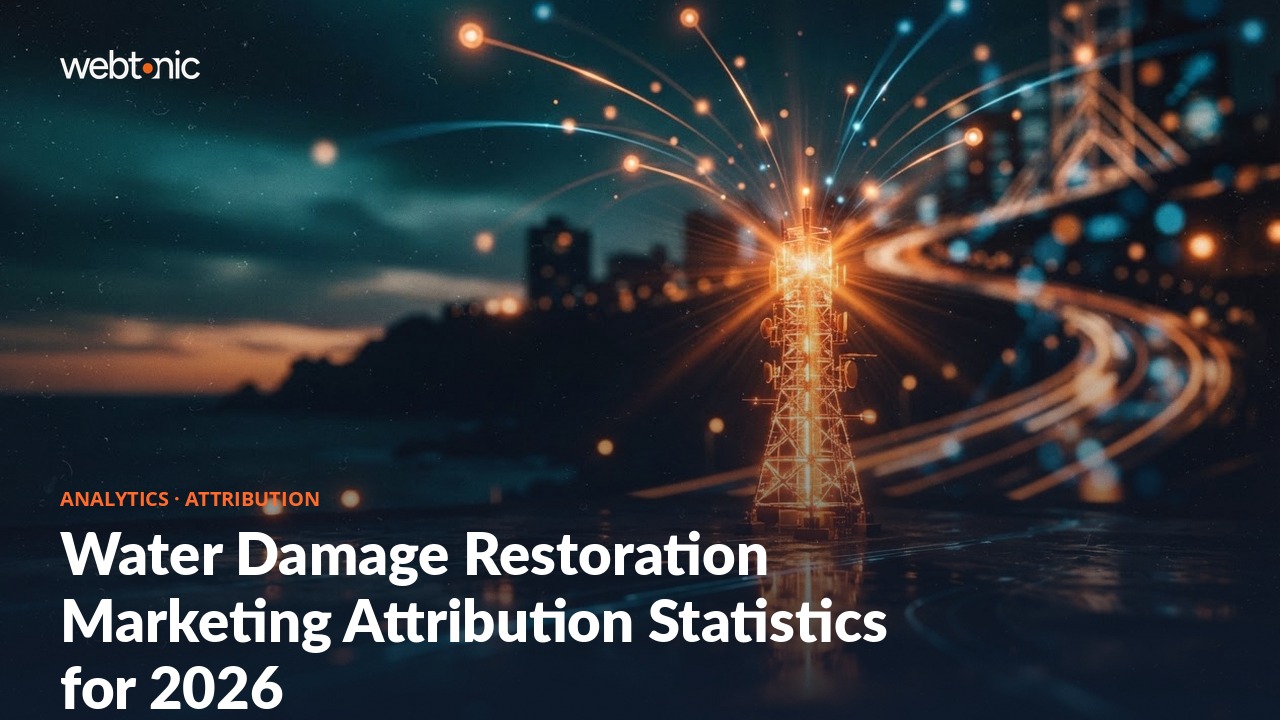 Water Damage Restoration Marketing Attribution Statistics for 2026 — Web Tonic blog thumbnail