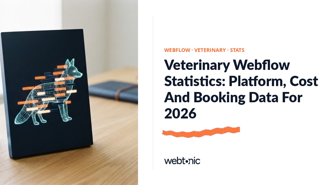 Veterinary Webflow Statistics: Platform, Cost And Booking Data For 2026 — Web Tonic blog thumbnail
