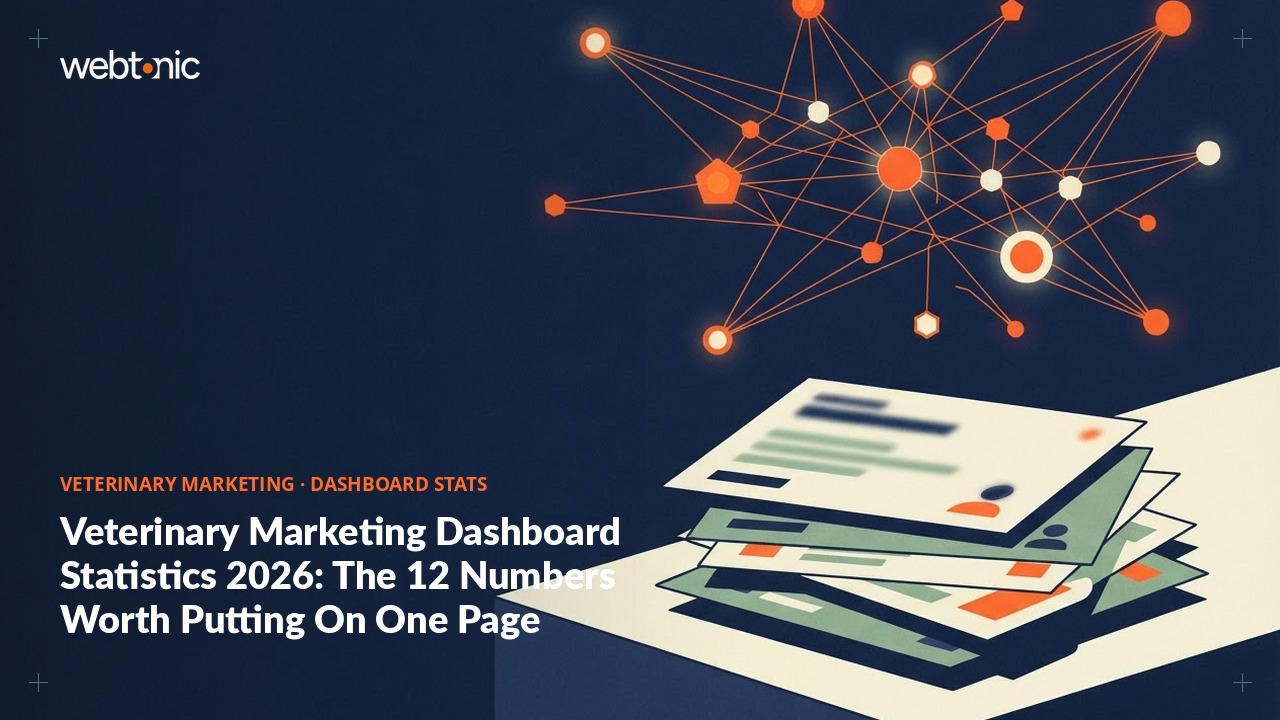 Veterinary Marketing Dashboard Statistics 2026: The 12 Numbers Worth Putting On One Page — Web Tonic blog thumbnail