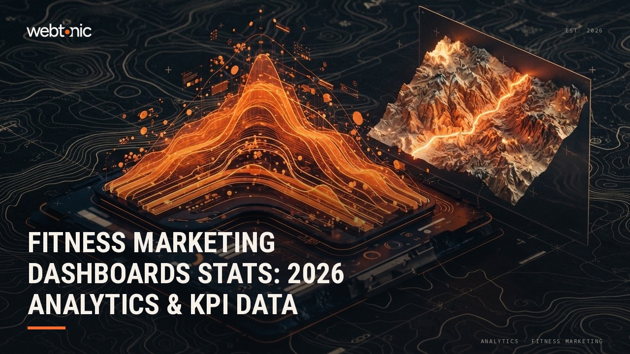Fitness Marketing Dashboards Stats: 2026 Analytics & KPI Data — Web Tonic blog thumbnail