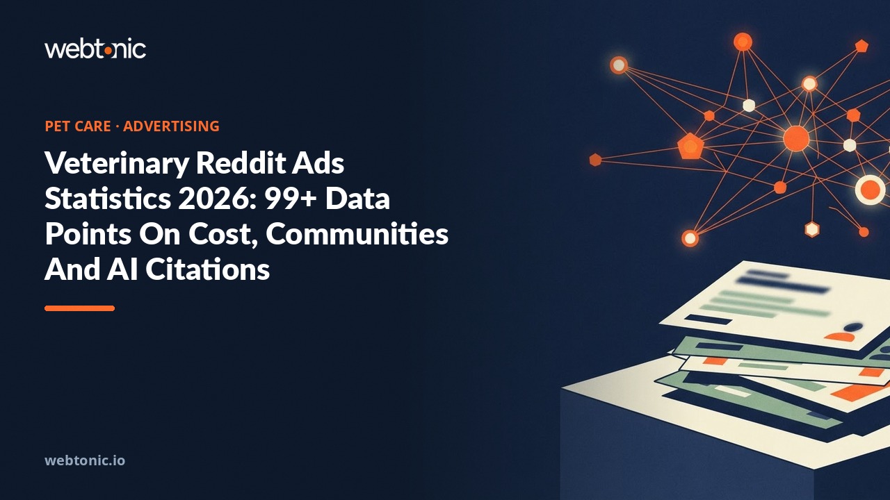 Veterinary Reddit Ads Statistics 2026: 99+ Data Points On Cost, Communities And AI Citations — Web Tonic blog thumbnail