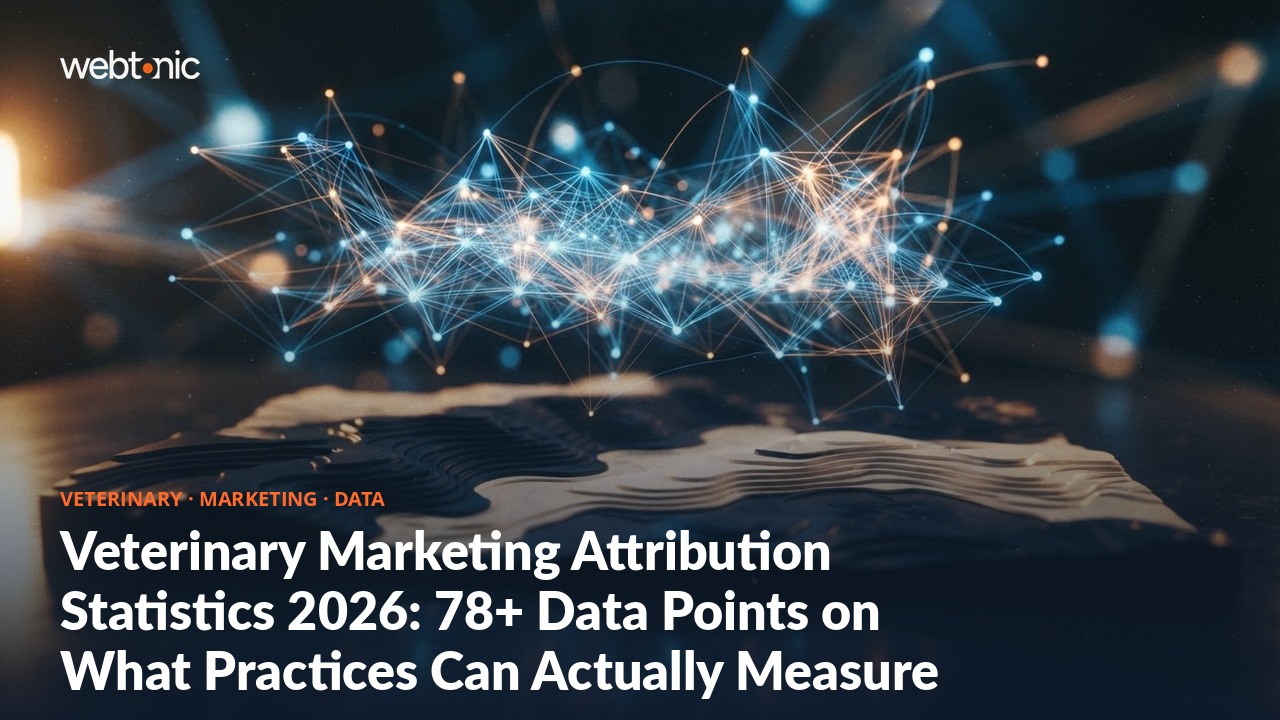 Veterinary Marketing Attribution Statistics 2026: 78+ Data Points on What Practices Can Actually Measure — Web Tonic blog thumbnail