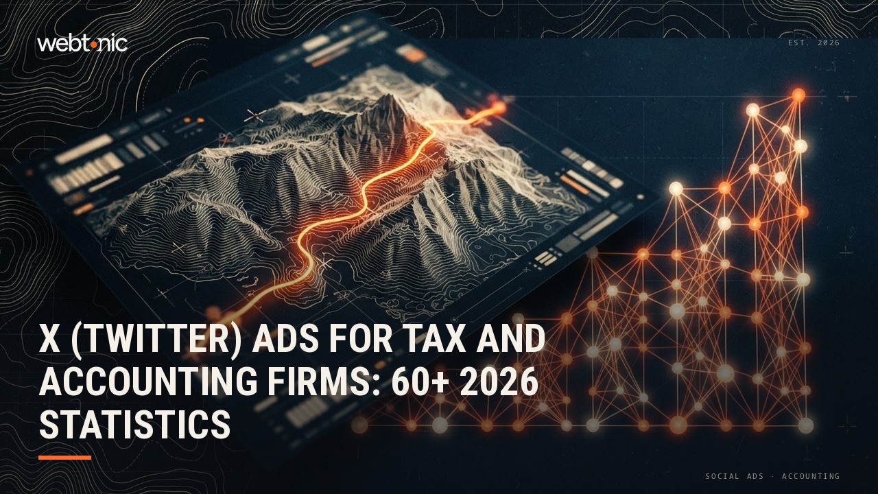 X (Twitter) Ads for Tax and Accounting Firms: 60+ 2026 Statistics — Web Tonic blog thumbnail