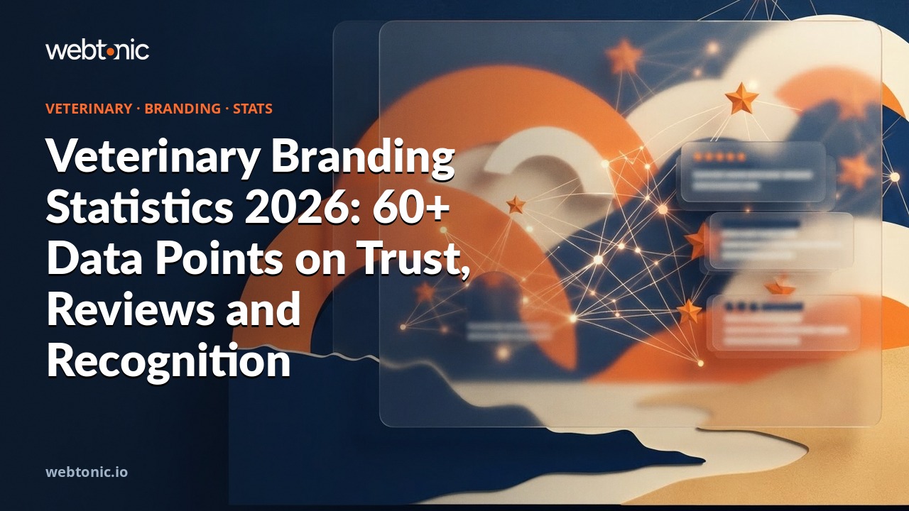 Veterinary Branding Statistics 2026: 60+ Data Points on Trust, Reviews and Recognition — Web Tonic blog thumbnail