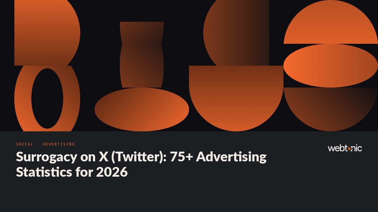 Surrogacy on X (Twitter): 75+ Advertising Statistics for 2026 — Web Tonic blog thumbnail