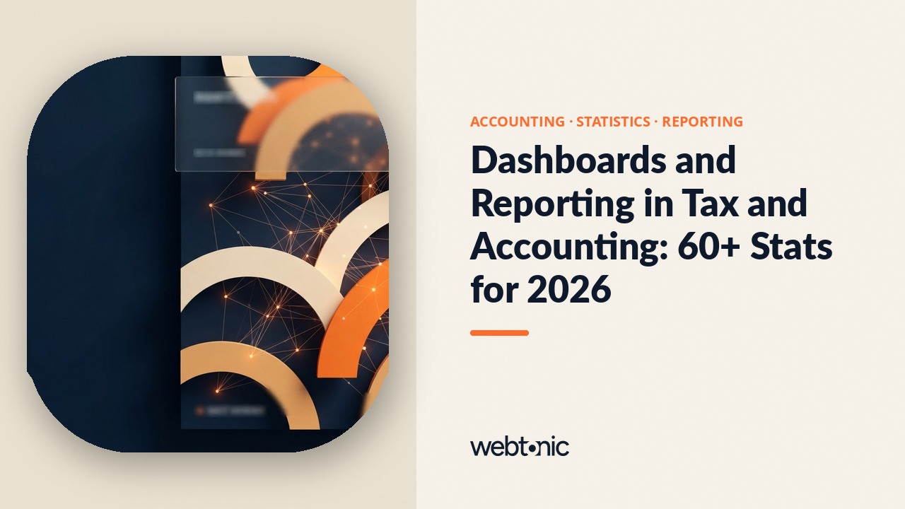Dashboards and Reporting in Tax and Accounting: 60+ Stats for 2026 — Web Tonic blog thumbnail