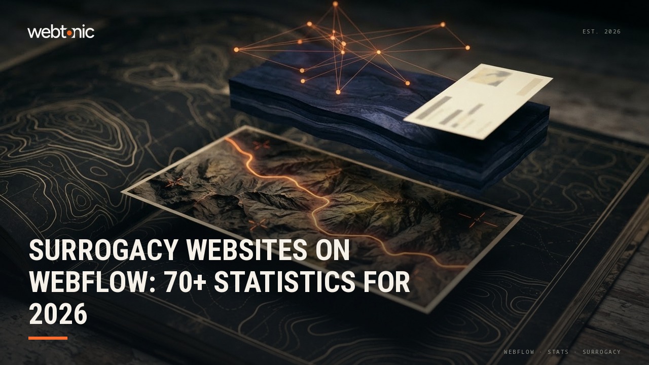 Surrogacy Websites on Webflow: 70+ Statistics for 2026 — Web Tonic blog thumbnail