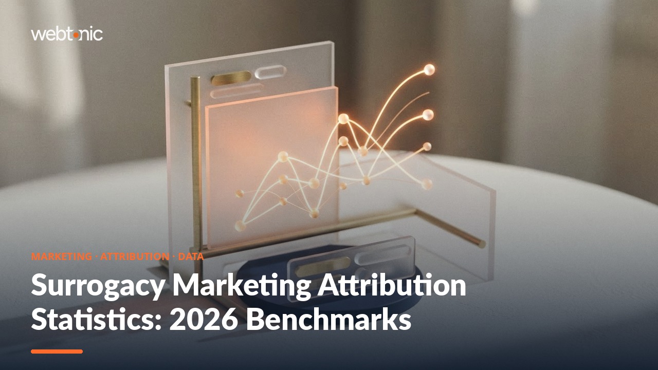 Surrogacy Marketing Attribution Statistics: 2026 Benchmarks — Web Tonic blog thumbnail