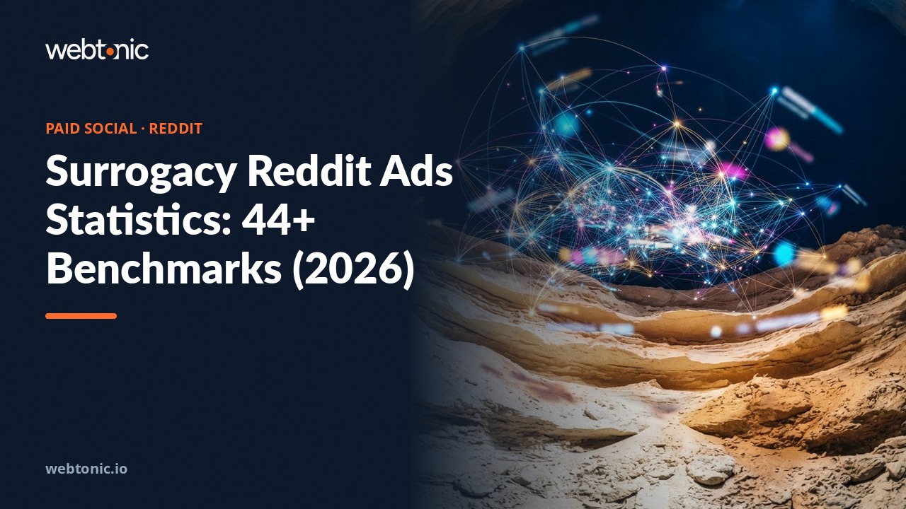 Surrogacy Reddit Ads Statistics: 44+ Benchmarks (2026) — Web Tonic blog thumbnail