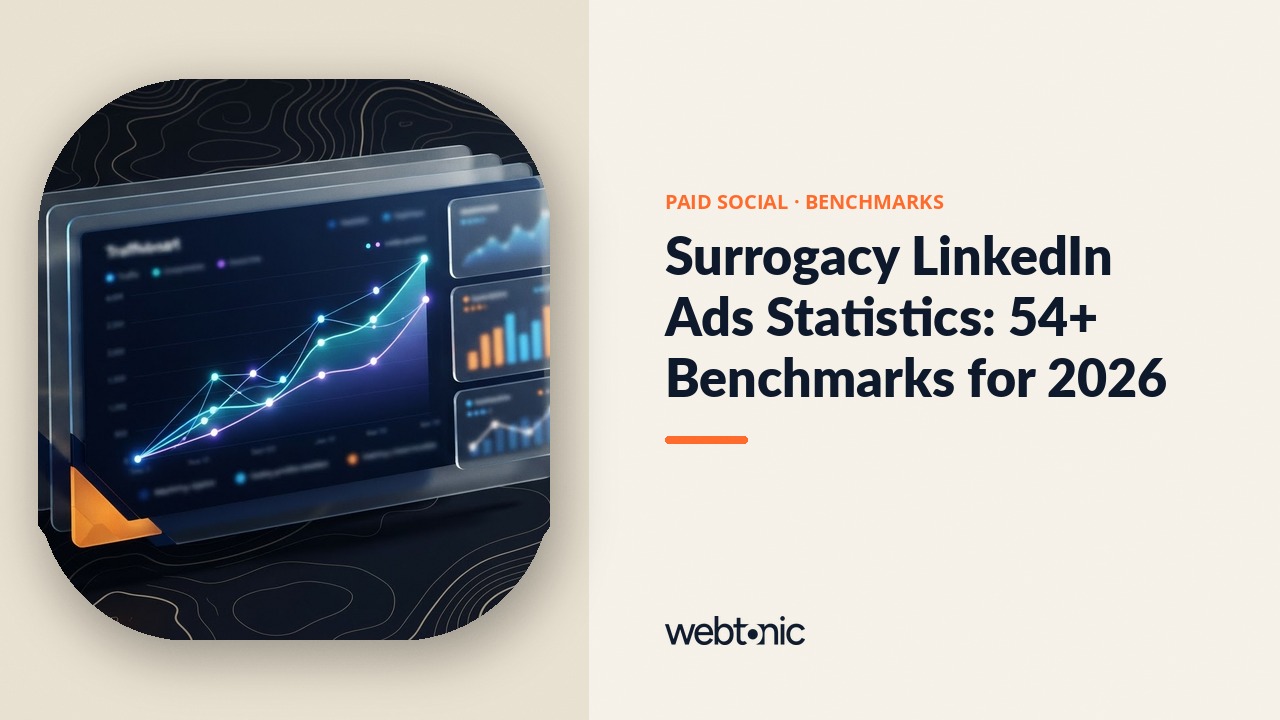 Surrogacy LinkedIn Ads Statistics: 54+ Benchmarks for 2026 — Web Tonic blog thumbnail