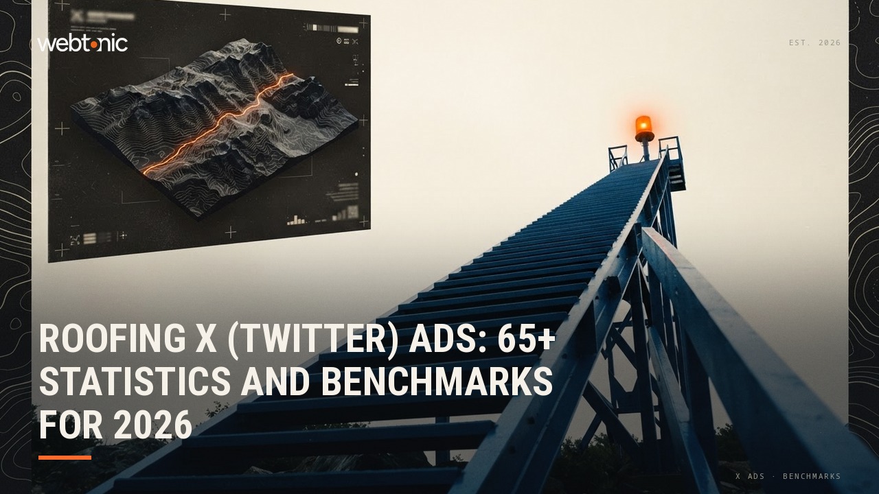 Roofing X (Twitter) Ads: 65+ Statistics and Benchmarks for 2026 — Web Tonic blog thumbnail