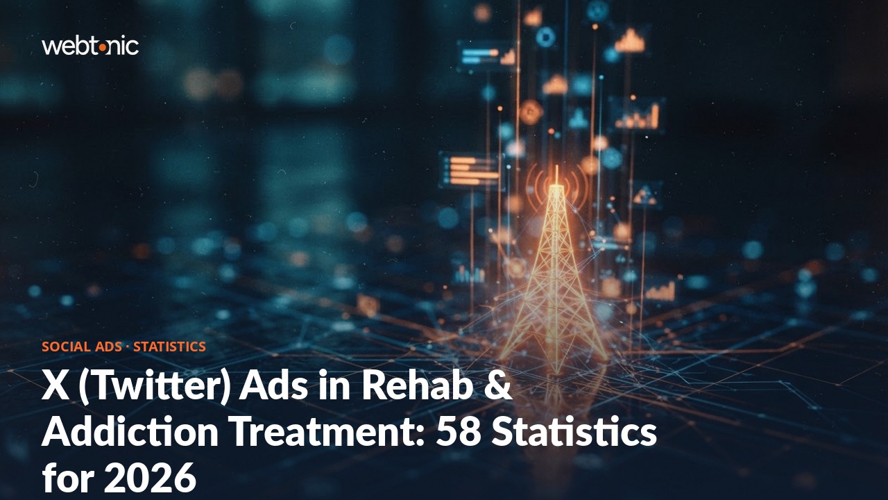 X (Twitter) Ads in Rehab & Addiction Treatment: 58 Statistics for 2026 — Web Tonic blog thumbnail