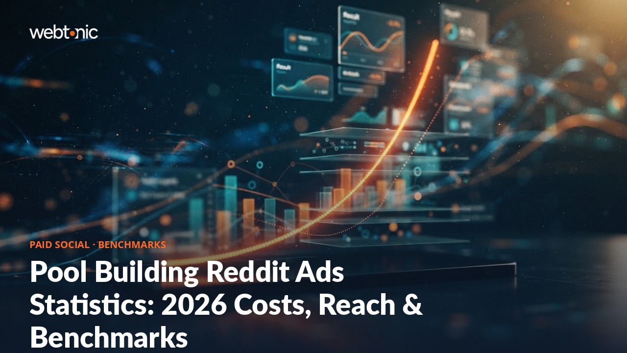 Pool Building Reddit Ads Statistics: 2026 Costs, Reach & Benchmarks — Web Tonic blog thumbnail