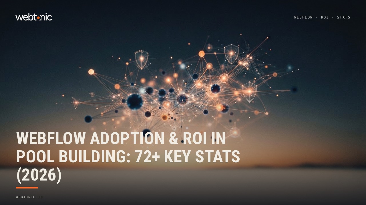 Webflow Adoption & ROI in Pool Building: 72+ Key Stats (2026) — Web Tonic blog thumbnail