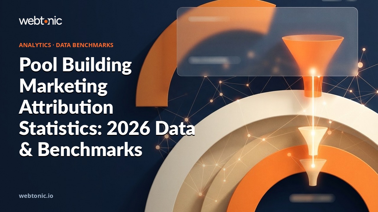 Pool Building Marketing Attribution Statistics: 2026 Data & Benchmarks — Web Tonic blog thumbnail