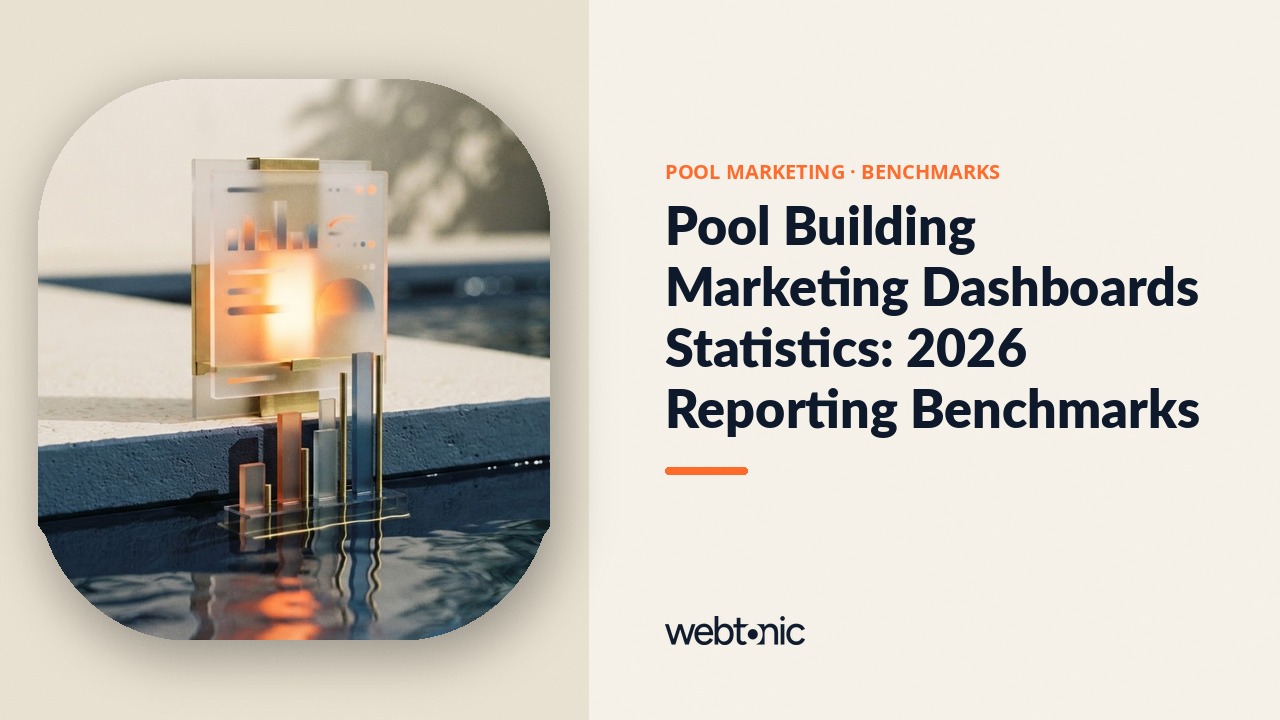 Pool Building Marketing Dashboards Statistics: 2026 Reporting Benchmarks — Web Tonic blog thumbnail
