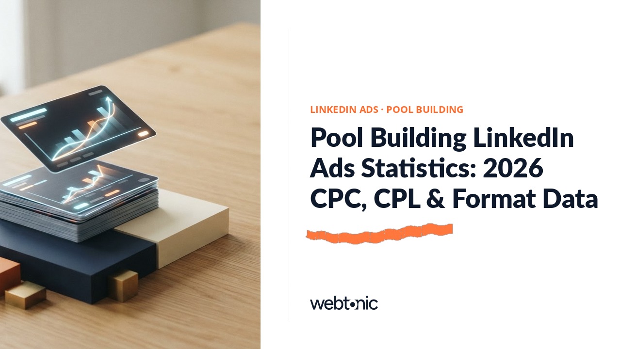 Pool Building LinkedIn Ads Statistics: 2026 CPC, CPL & Format Data — Web Tonic blog thumbnail