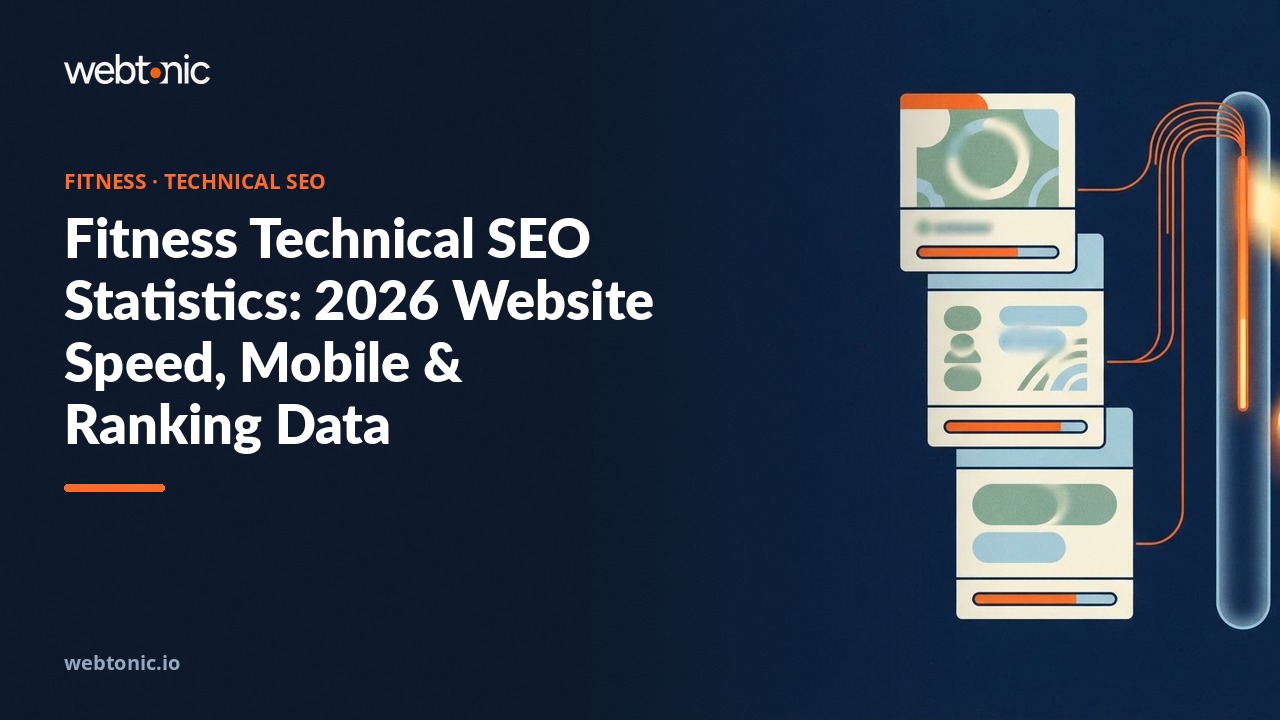 Fitness Technical SEO Statistics: 2026 Website Speed, Mobile & Ranking Data — Web Tonic blog thumbnail