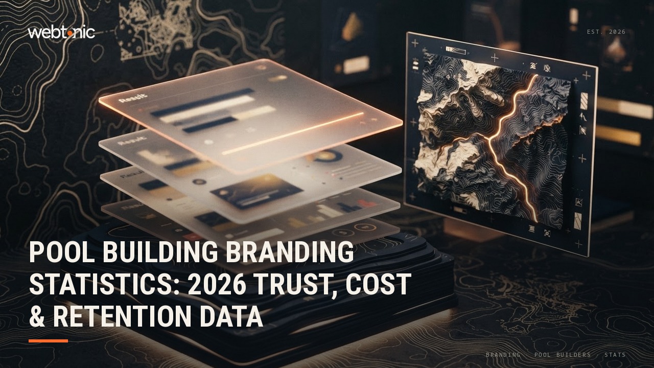 Pool Building Branding Statistics: 2026 Trust, Cost & Retention Data — Web Tonic blog thumbnail