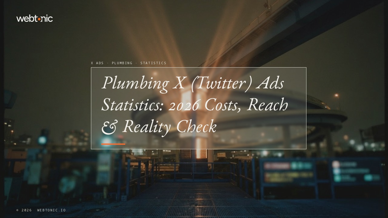 Plumbing X (Twitter) Ads Statistics: 2026 Costs, Reach & Reality Check — Web Tonic blog thumbnail