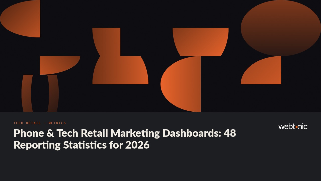 Phone & Tech Retail Marketing Dashboards: 48 Reporting Statistics for 2026 — Web Tonic blog thumbnail