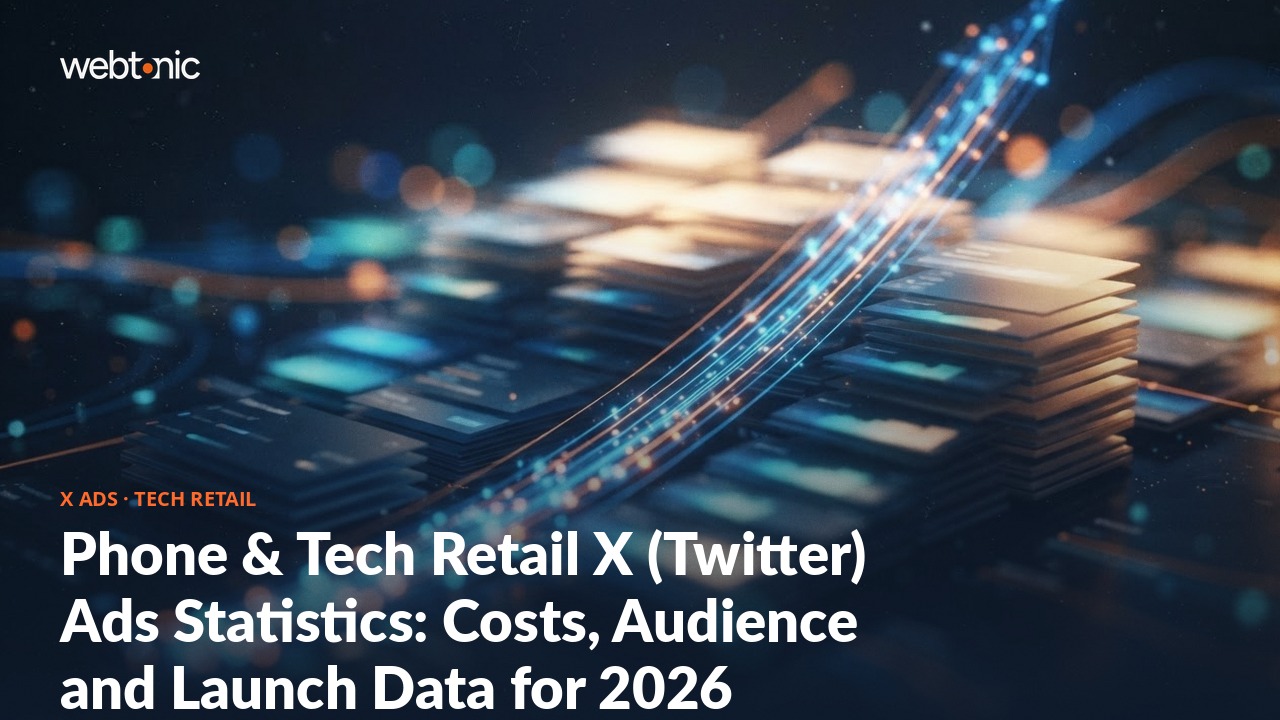Phone & Tech Retail X (Twitter) Ads Statistics: Costs, Audience and Launch Data for 2026 — Web Tonic blog thumbnail