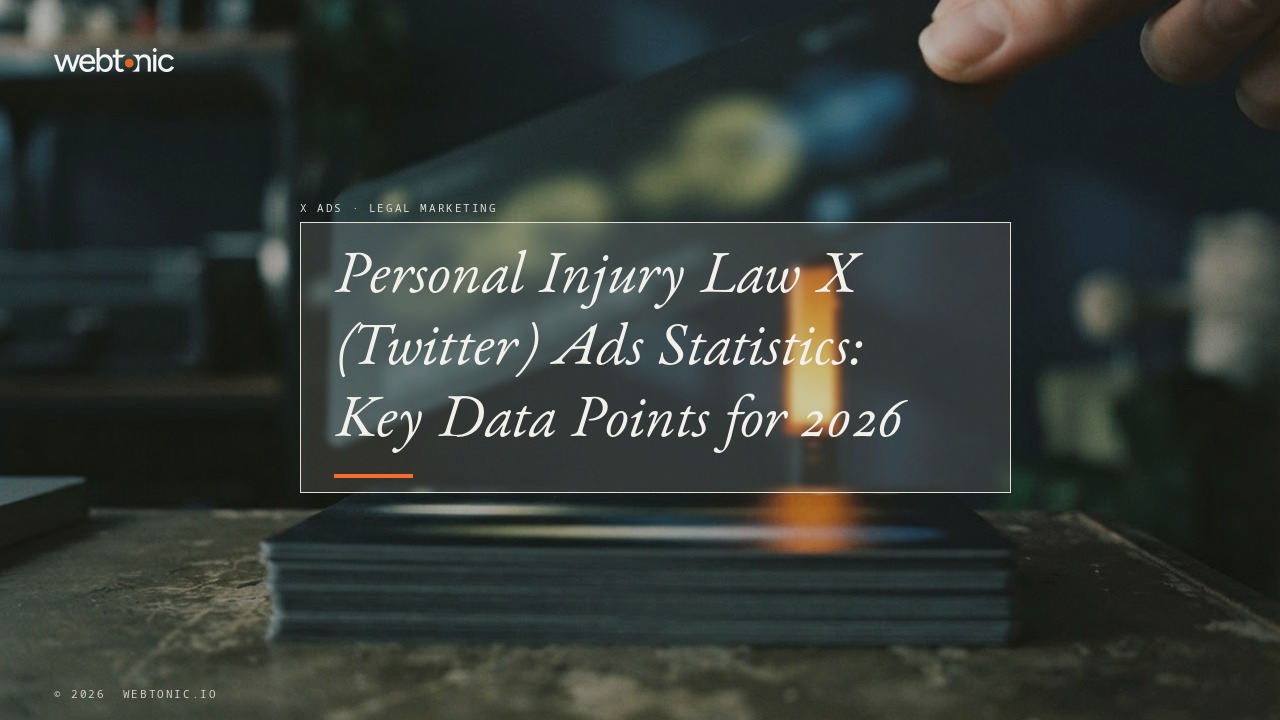 Personal Injury Law X (Twitter) Ads Statistics: Key Data Points for 2026 — Web Tonic blog thumbnail