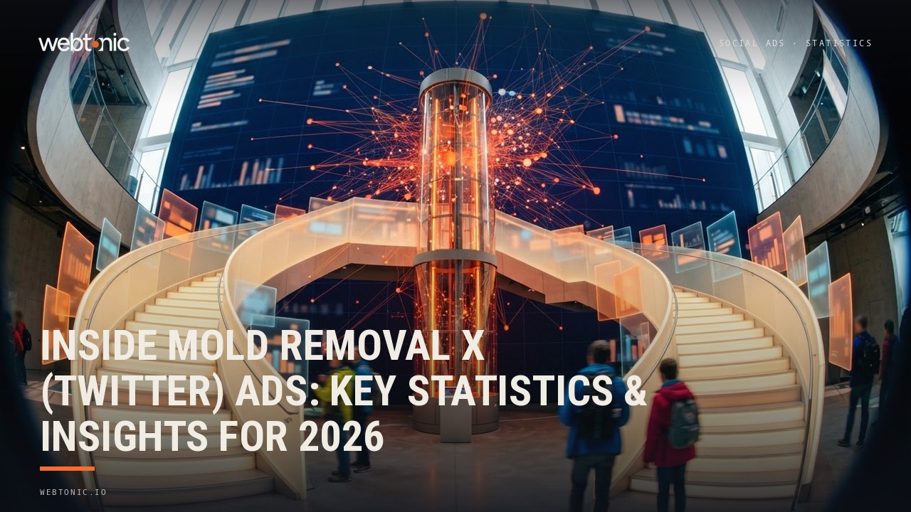 Inside Mold Removal X (Twitter) Ads: Key Statistics & Insights for 2026 — Web Tonic blog thumbnail