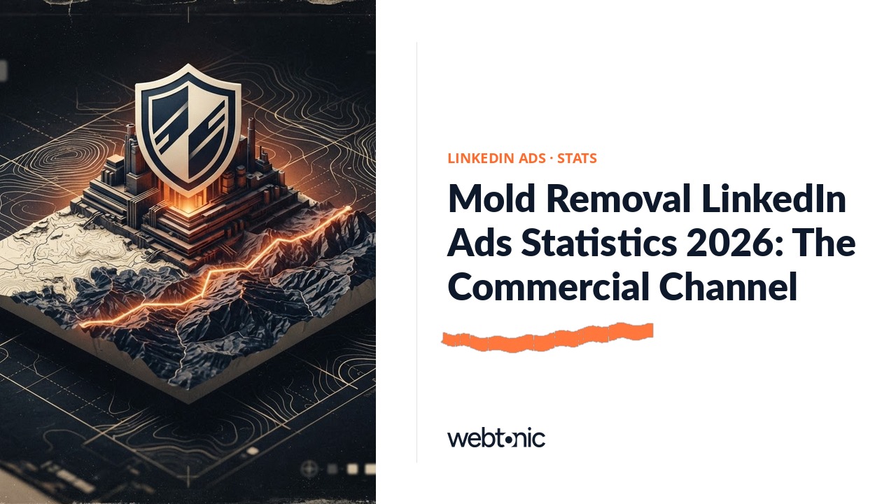 Mold Removal LinkedIn Ads Statistics 2026: The Commercial Channel — Web Tonic blog thumbnail
