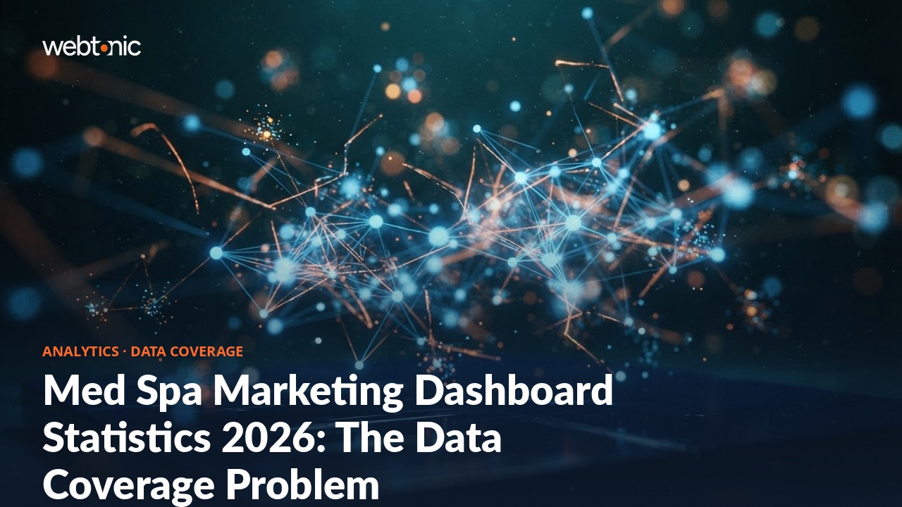 Med Spa Marketing Dashboard Statistics 2026: The Data Coverage Problem — Web Tonic blog thumbnail