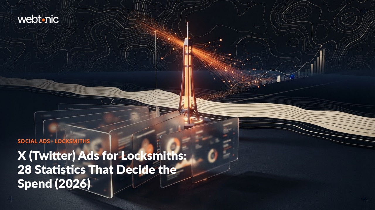 X (Twitter) Ads for Locksmiths: 28 Statistics That Decide the Spend (2026) — Web Tonic blog thumbnail
