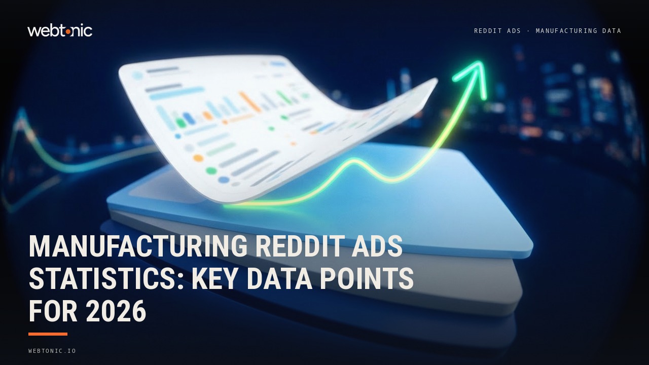 Manufacturing Reddit Ads Statistics: Key Data Points for 2026 — Web Tonic blog thumbnail