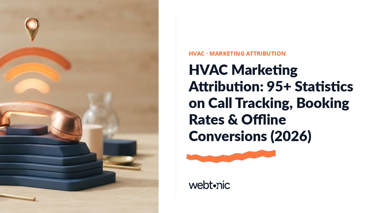 HVAC Marketing Attribution: 95+ Statistics on Call Tracking, Booking Rates & Offline Conversions (2026) — Web Tonic blog thumbnail