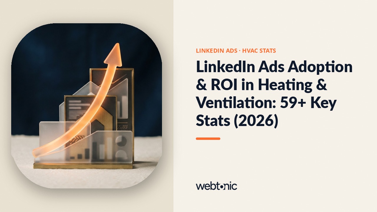 LinkedIn Ads Adoption & ROI in Heating & Ventilation: 59+ Key Stats (2026) — Web Tonic blog thumbnail