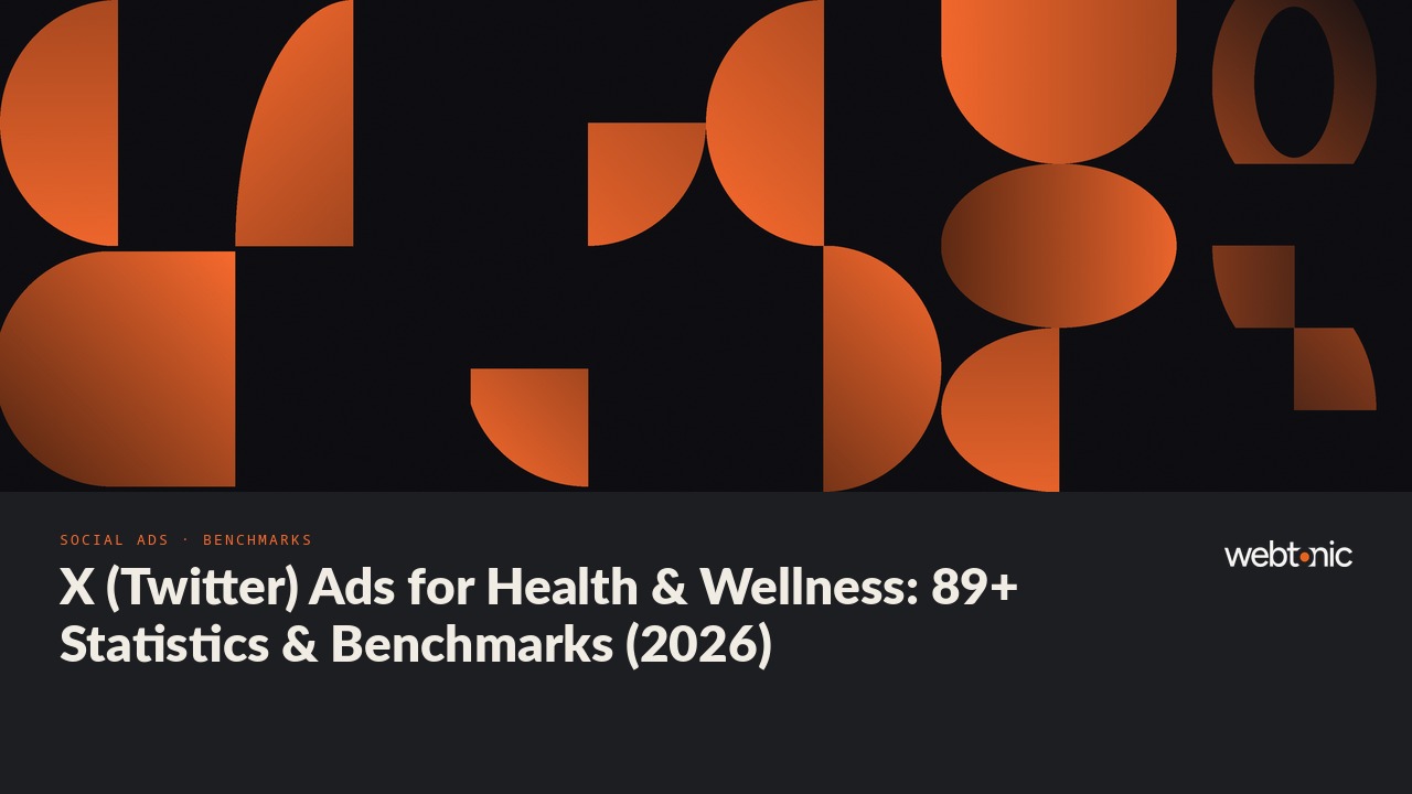 X (Twitter) Ads for Health & Wellness: 89+ Statistics & Benchmarks (2026) — Web Tonic blog thumbnail