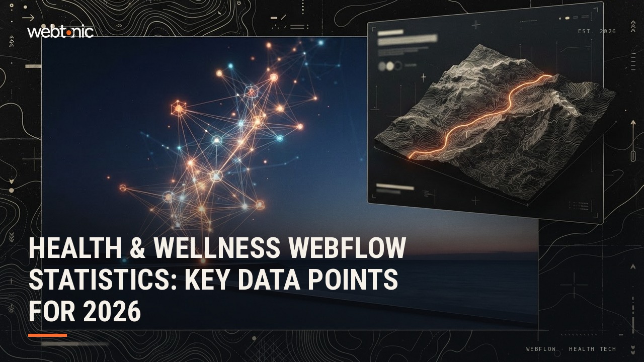 Health & Wellness Webflow Statistics: Key Data Points for 2026 — Web Tonic blog thumbnail