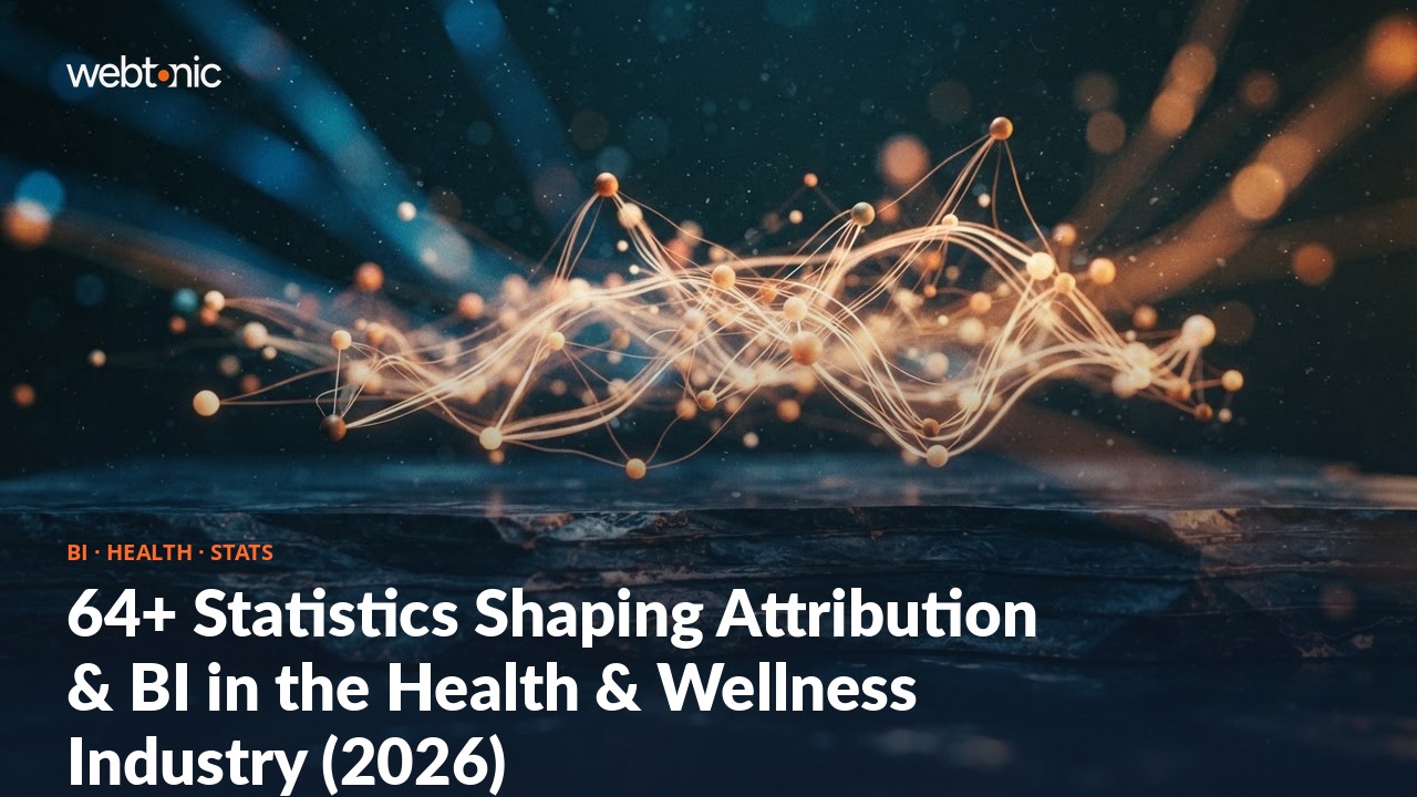 64+ Statistics Shaping Attribution & BI in the Health & Wellness Industry (2026) — Web Tonic blog thumbnail