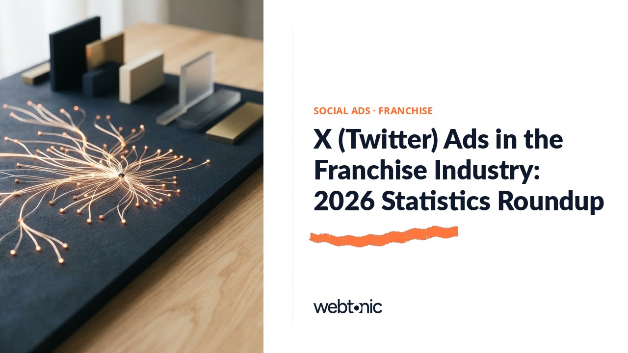X (Twitter) Ads in the Franchise Industry: 2026 Statistics Roundup — Web Tonic blog thumbnail