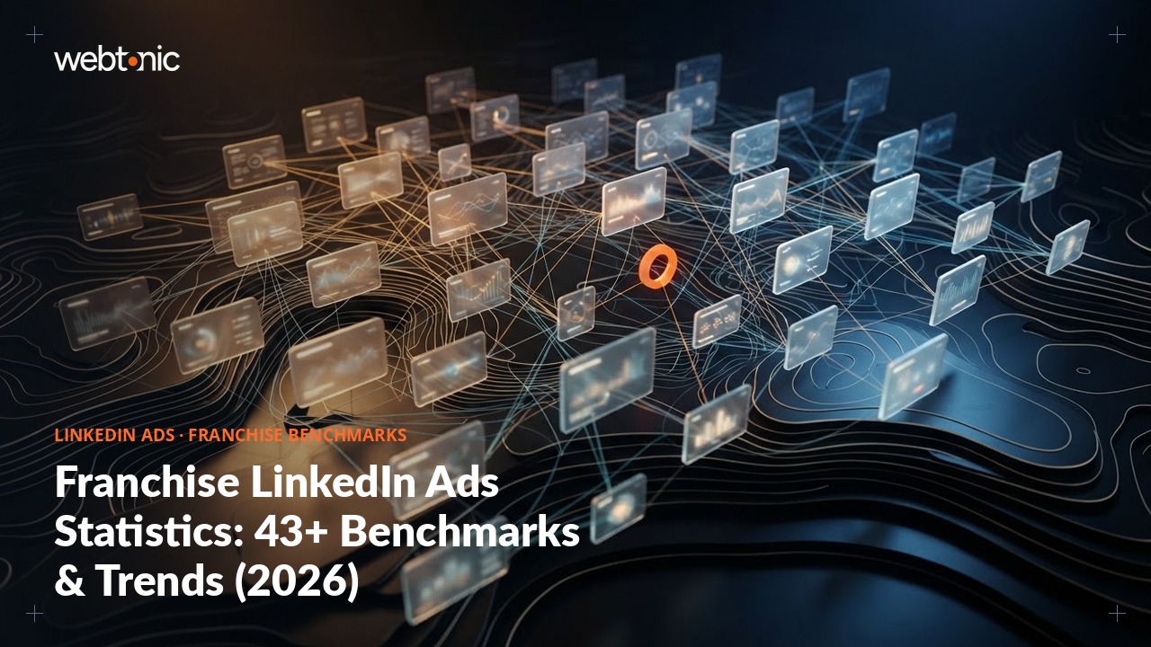 Franchise LinkedIn Ads Statistics: 43+ Benchmarks & Trends (2026) — Web Tonic blog thumbnail