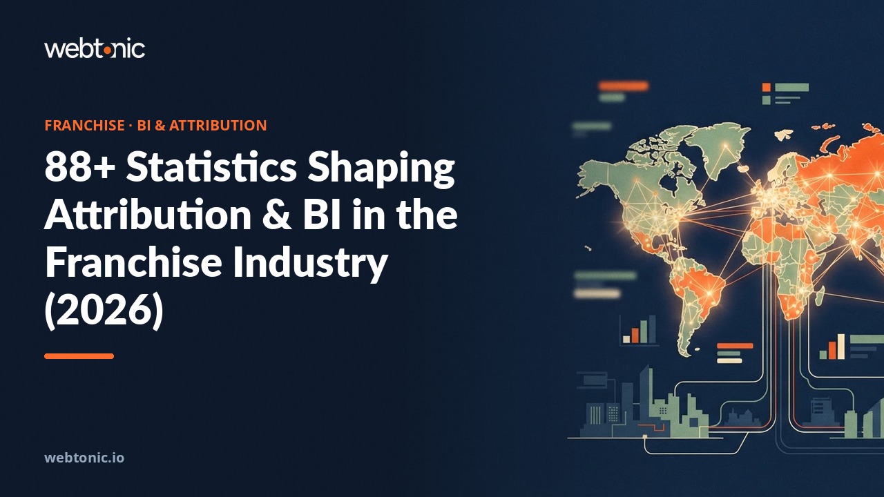 88+ Statistics Shaping Attribution & BI in the Franchise Industry (2026) — Web Tonic blog thumbnail