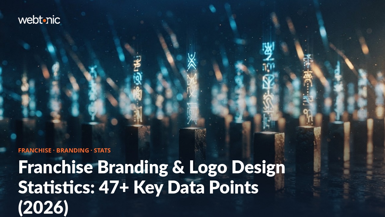 Franchise Branding & Logo Design Statistics: 47+ Key Data Points (2026) — Web Tonic blog thumbnail